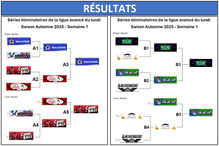 horaire lundi 21 octobre