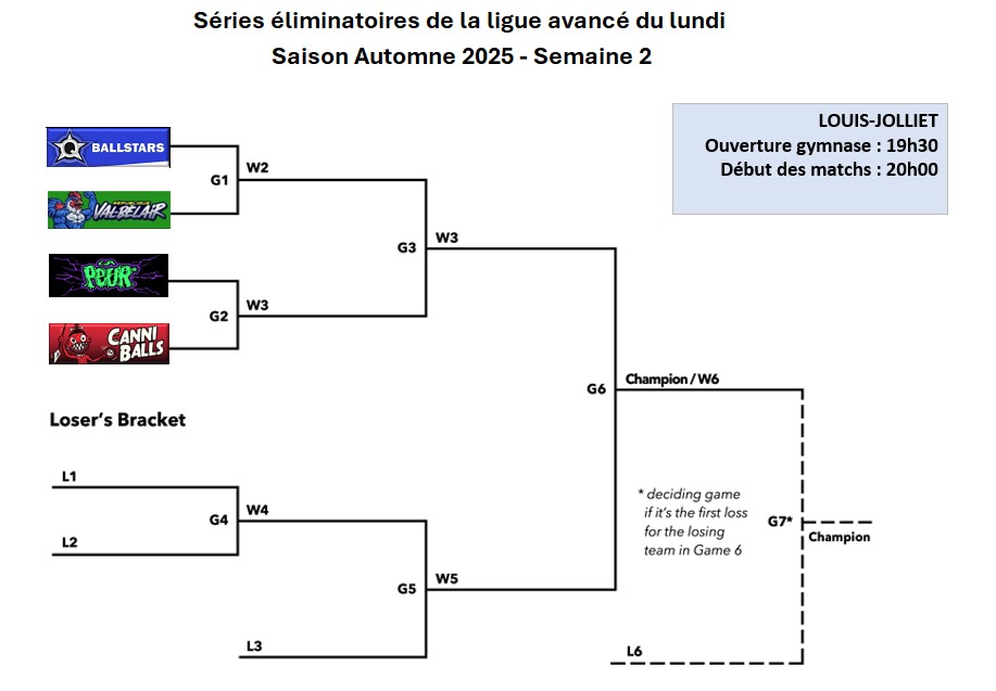 horaire lundi 21 octobre